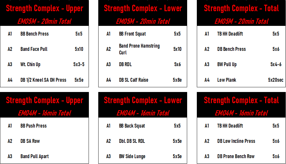 Using Timed Complexes With Team Sport Athletes 2 image 1
